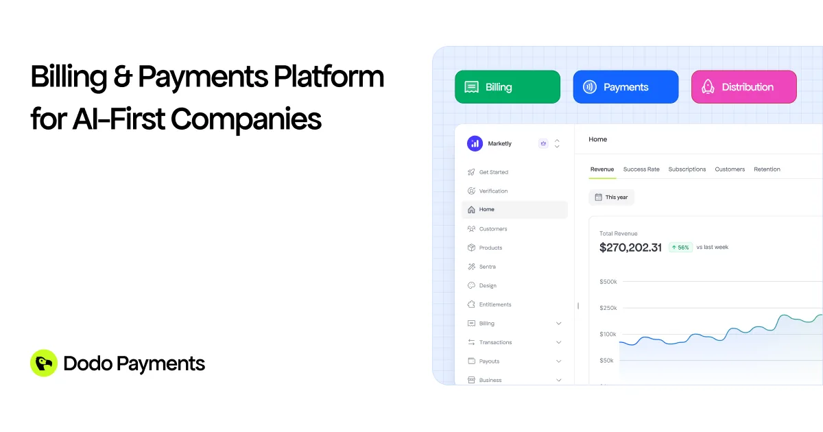 Dodo Payments interface