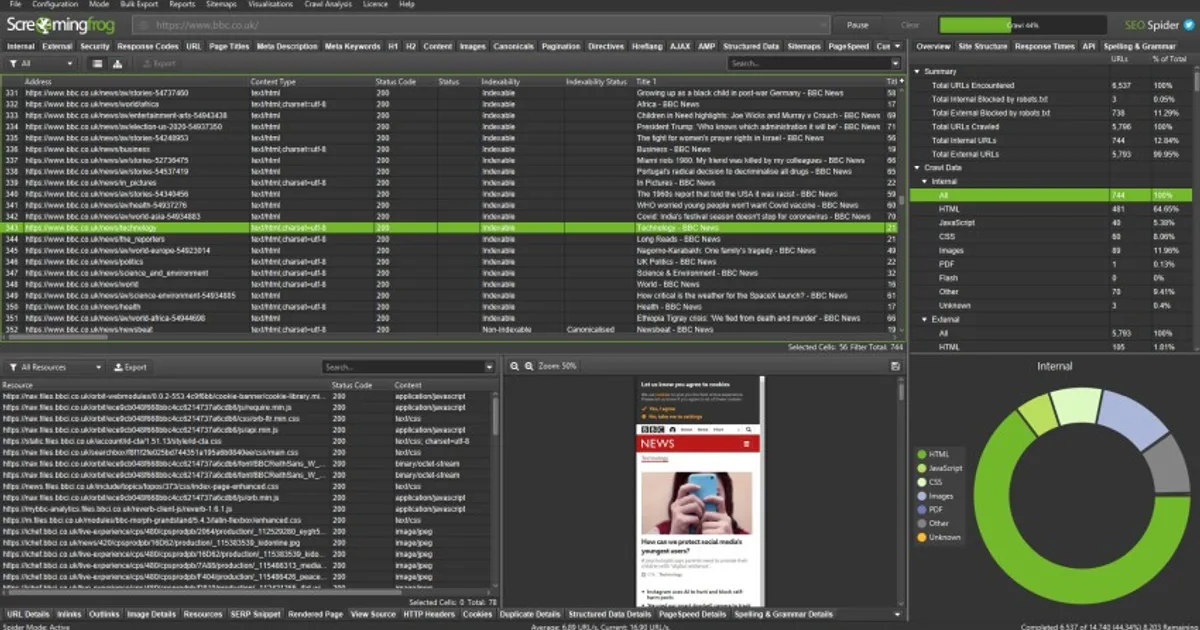 Screaming Frog interface